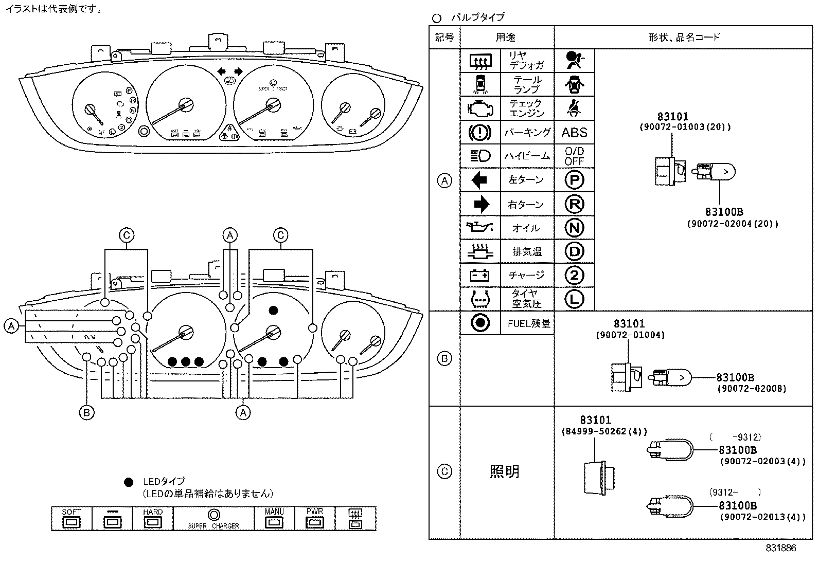 Figure 831886