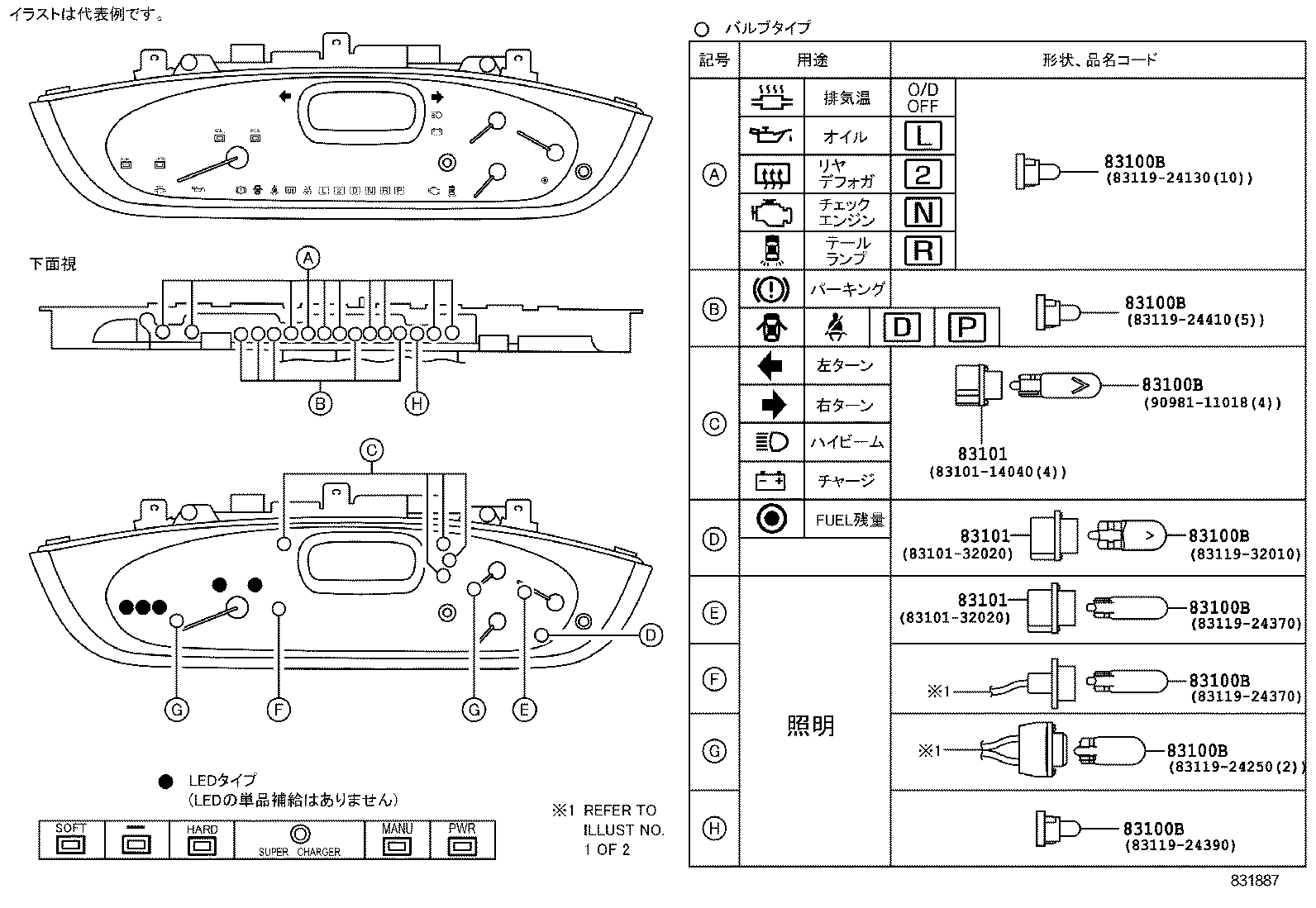 Figure 831887