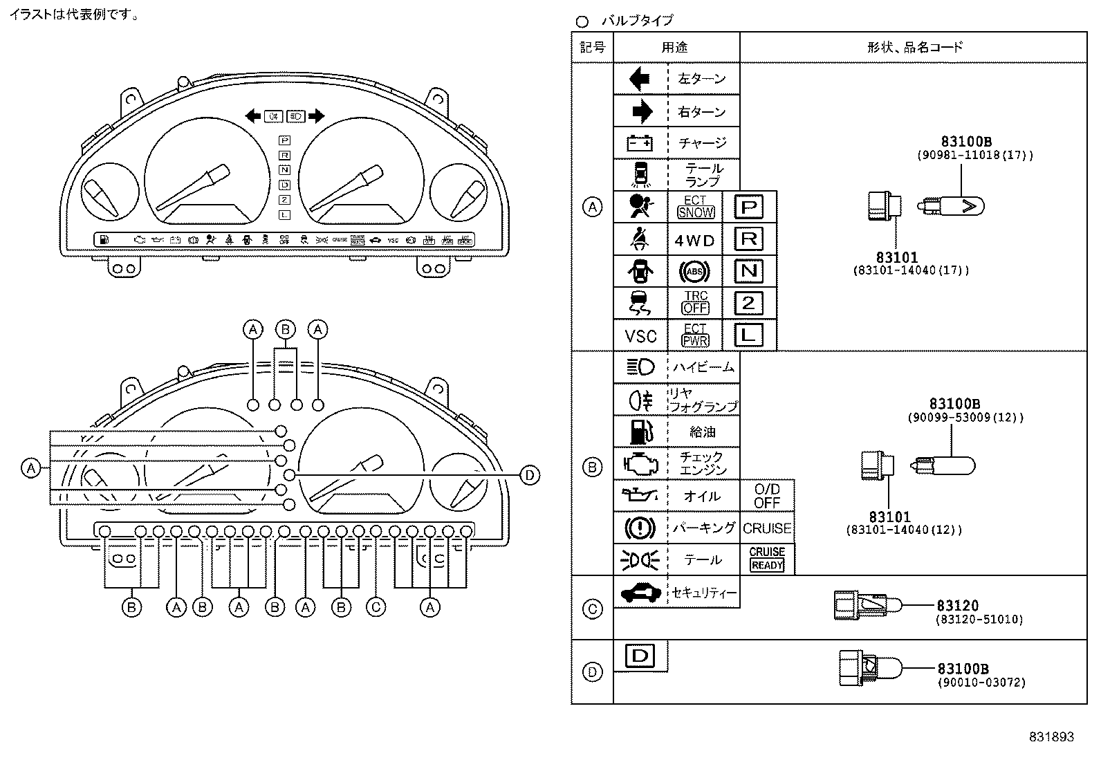 Figure 831893