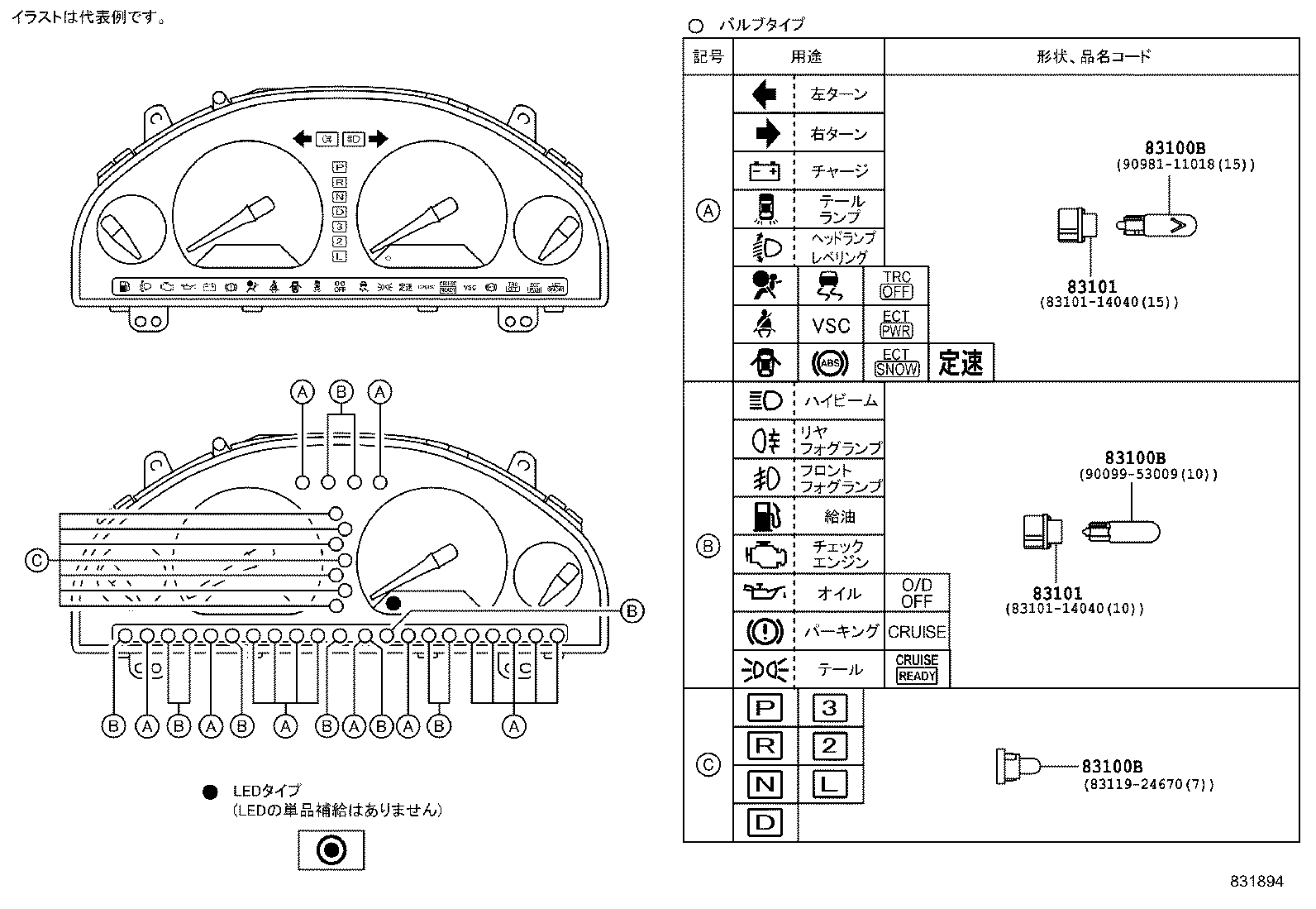 Figure 831894