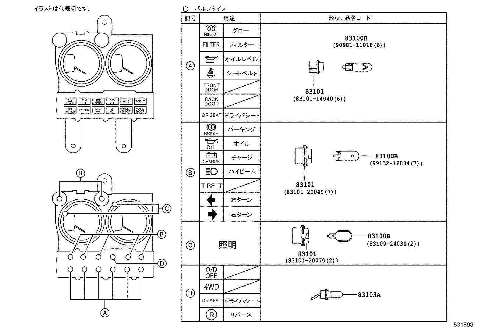 Figure 831898
