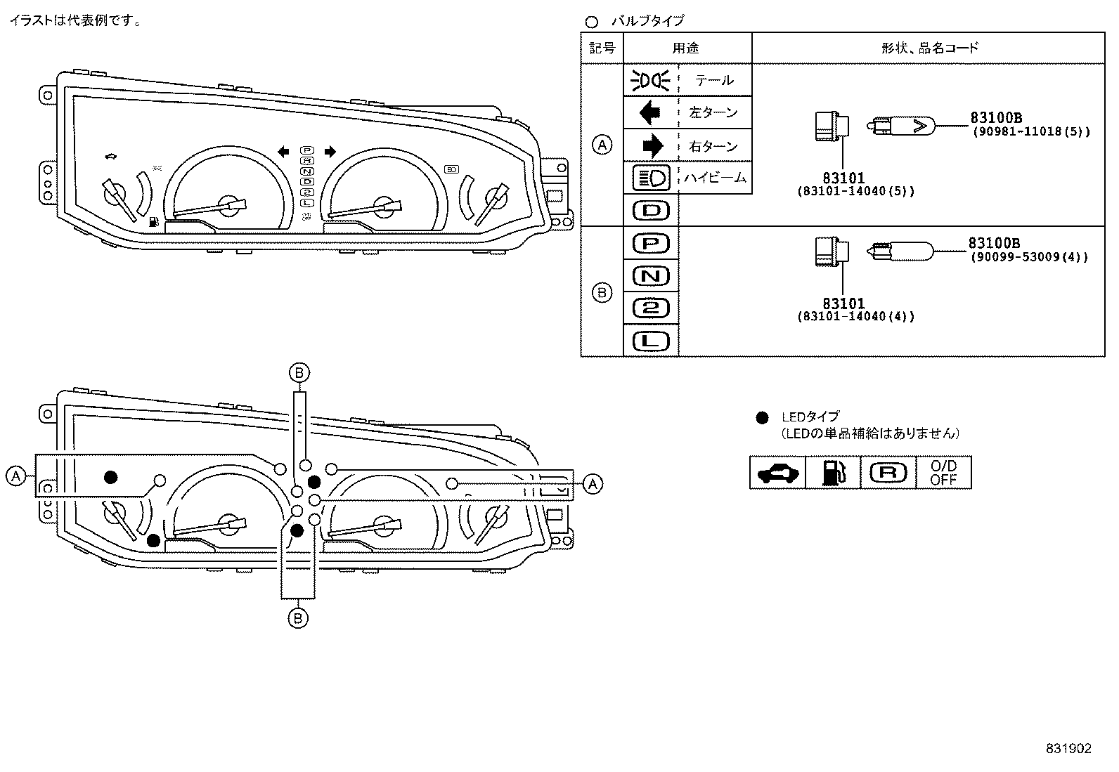Figure 831902
