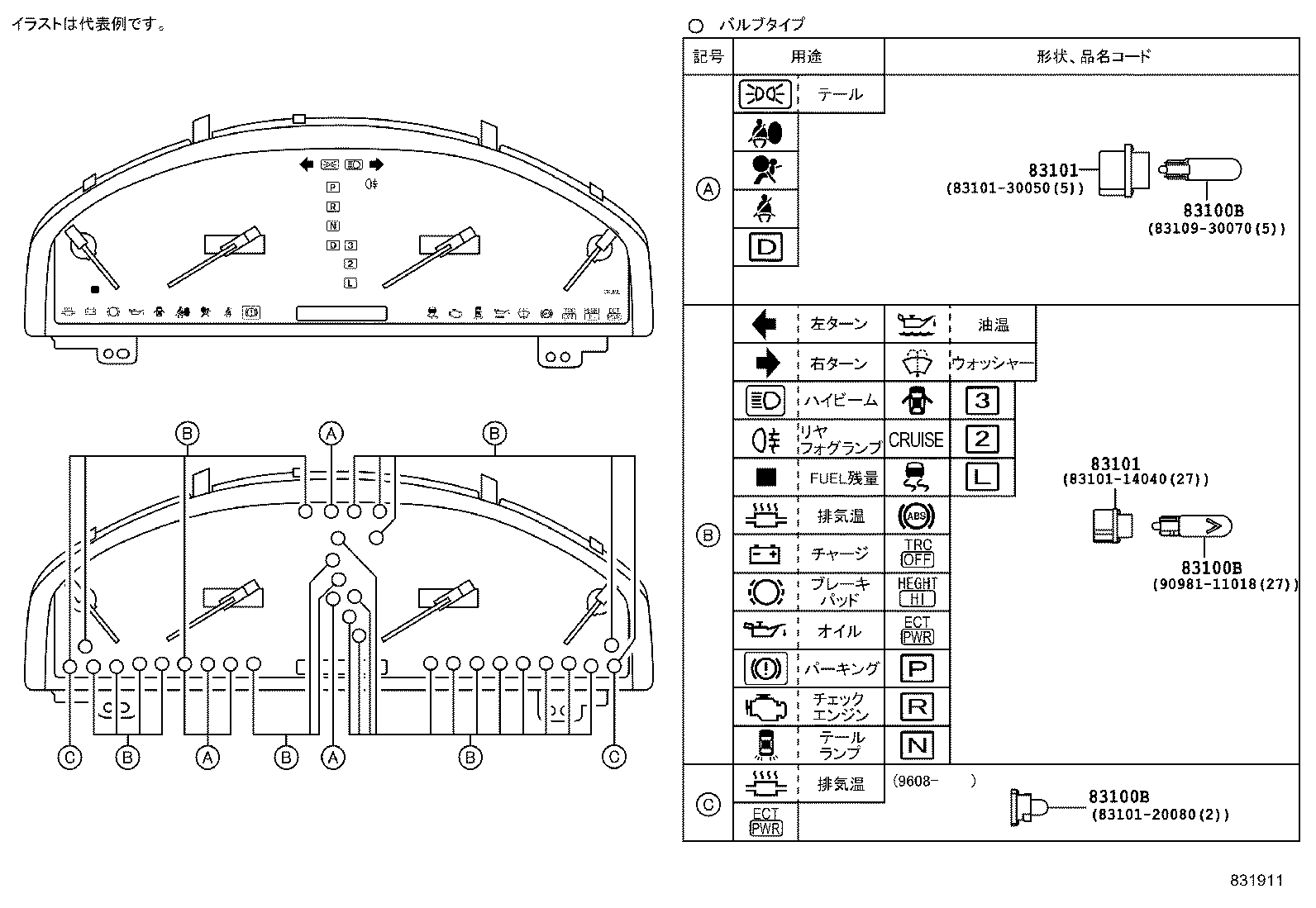 Figure 831911