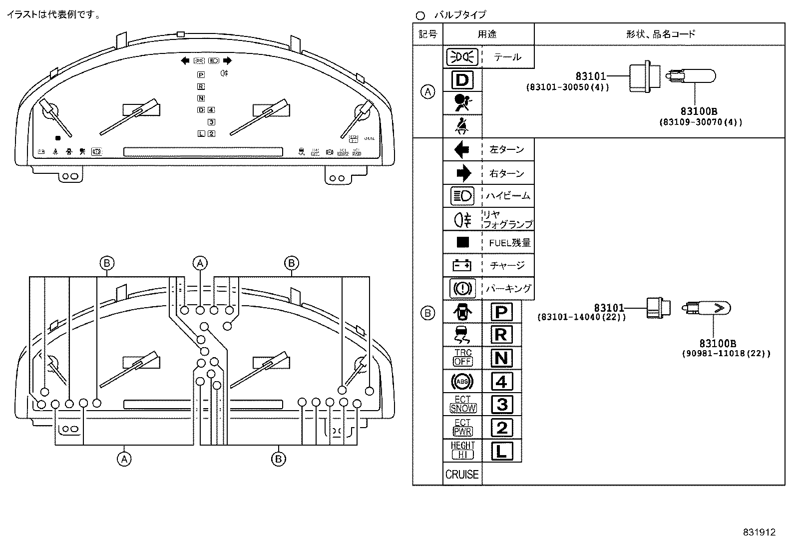 Figure 831912