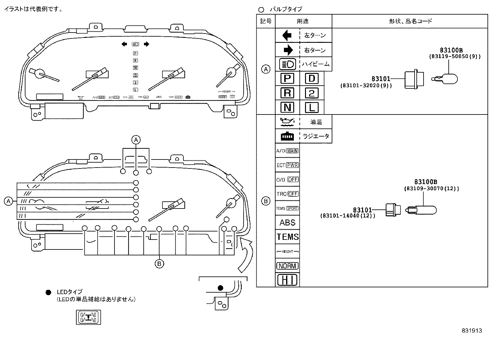 Figure 831913
