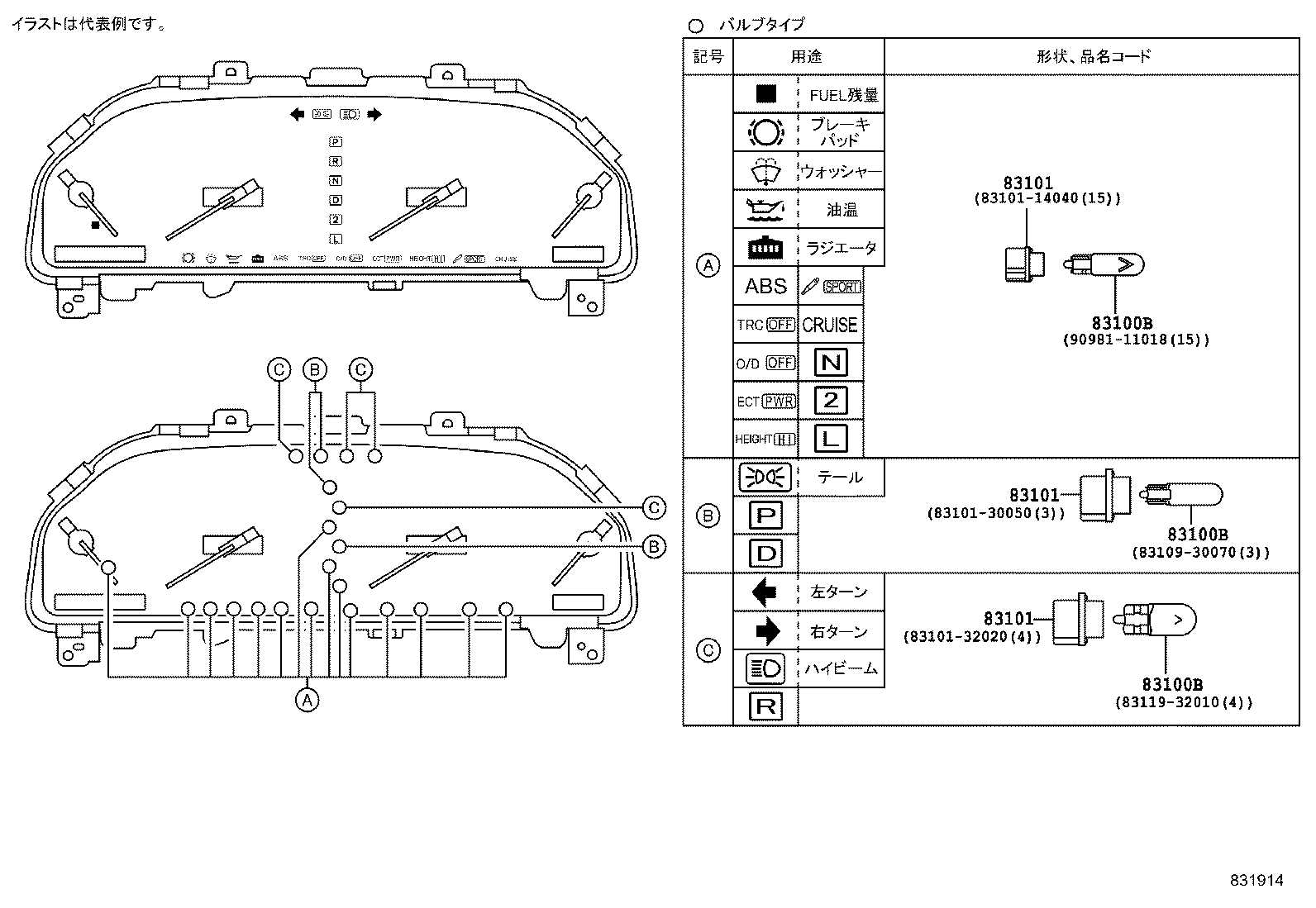 Figure 831914