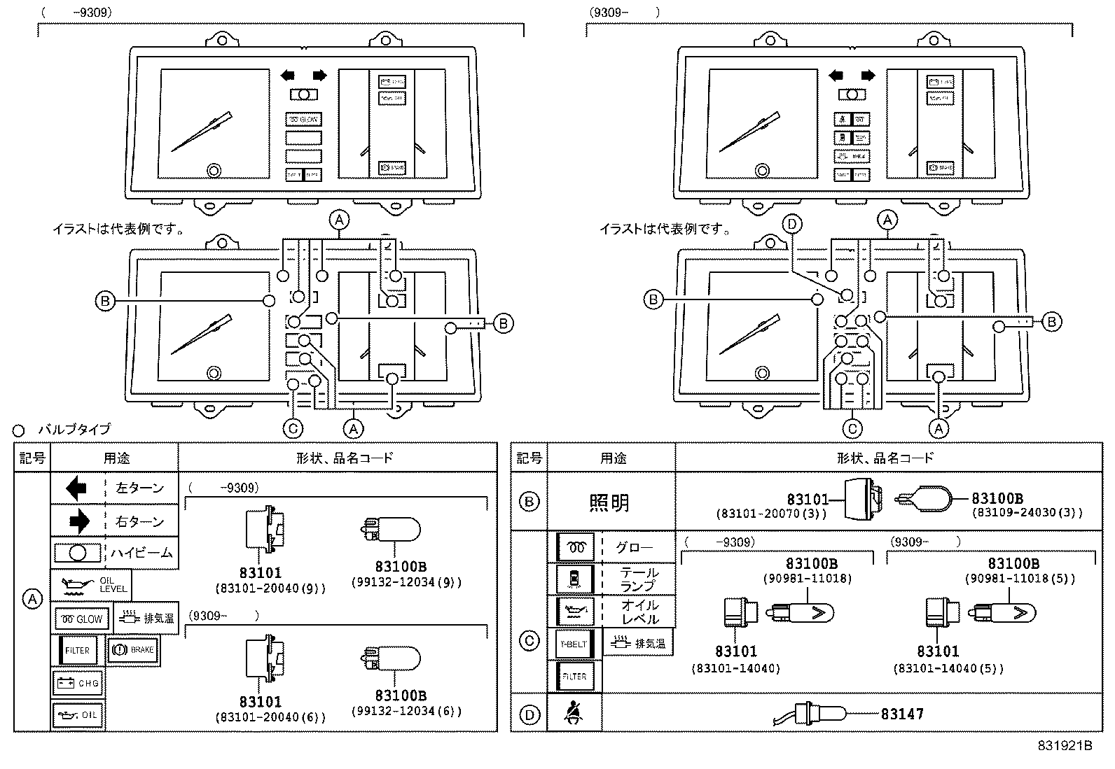 Figure 831921B