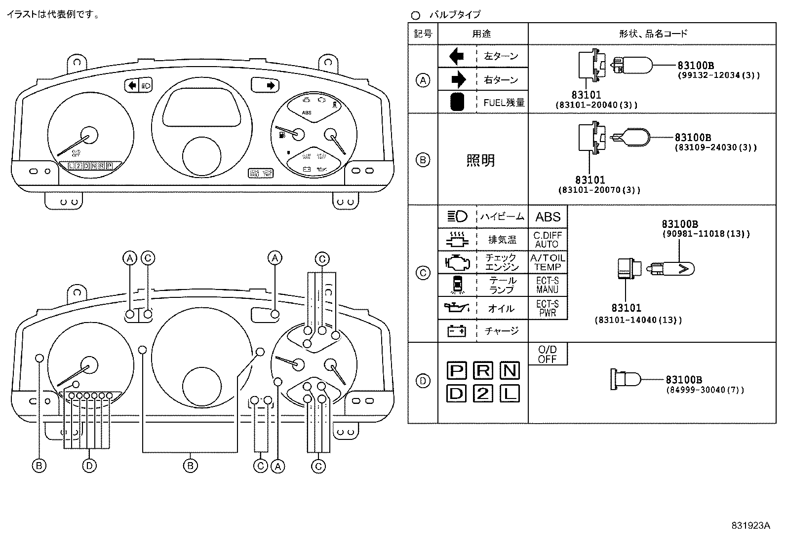 Figure 831923A