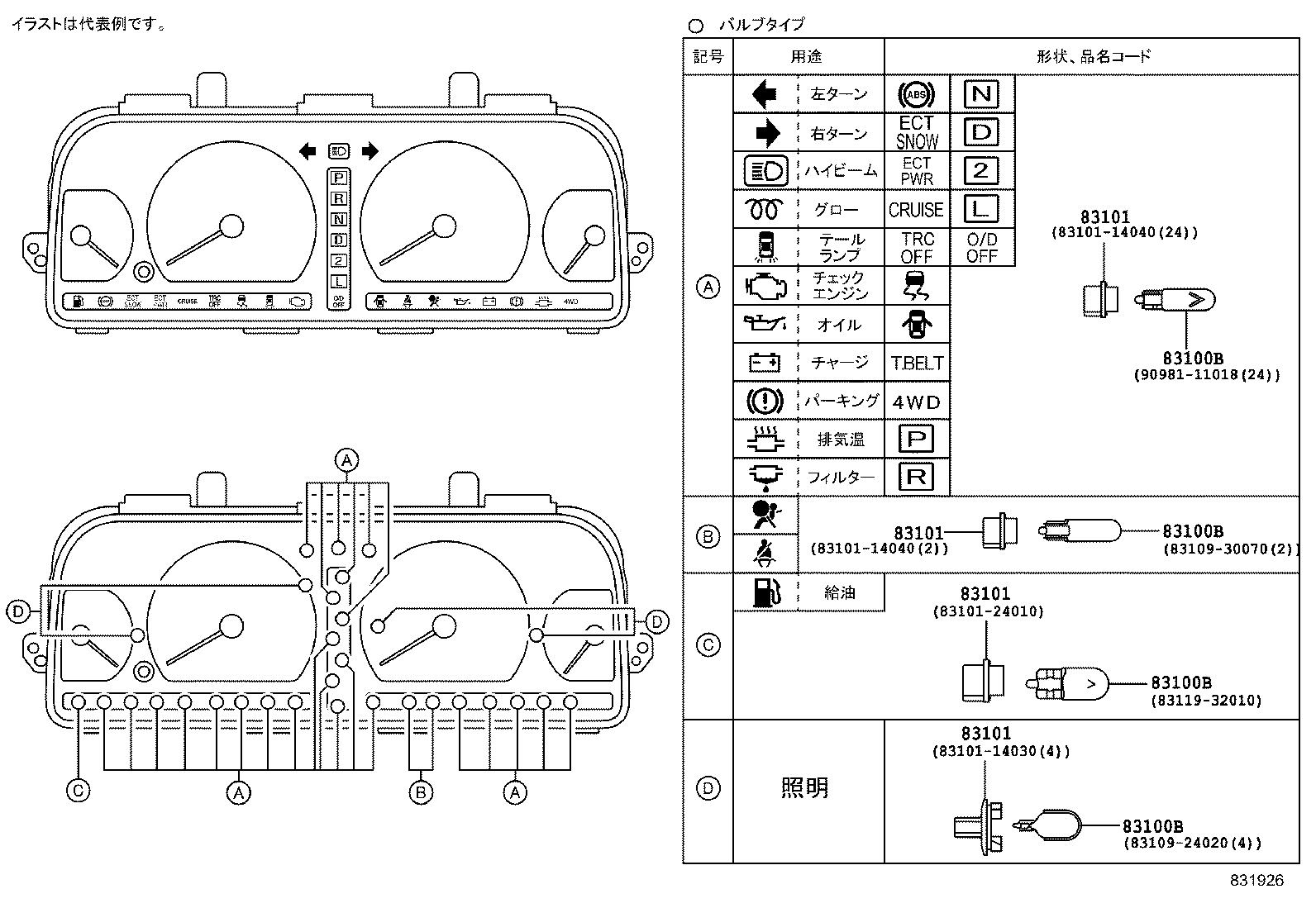 Figure 831926