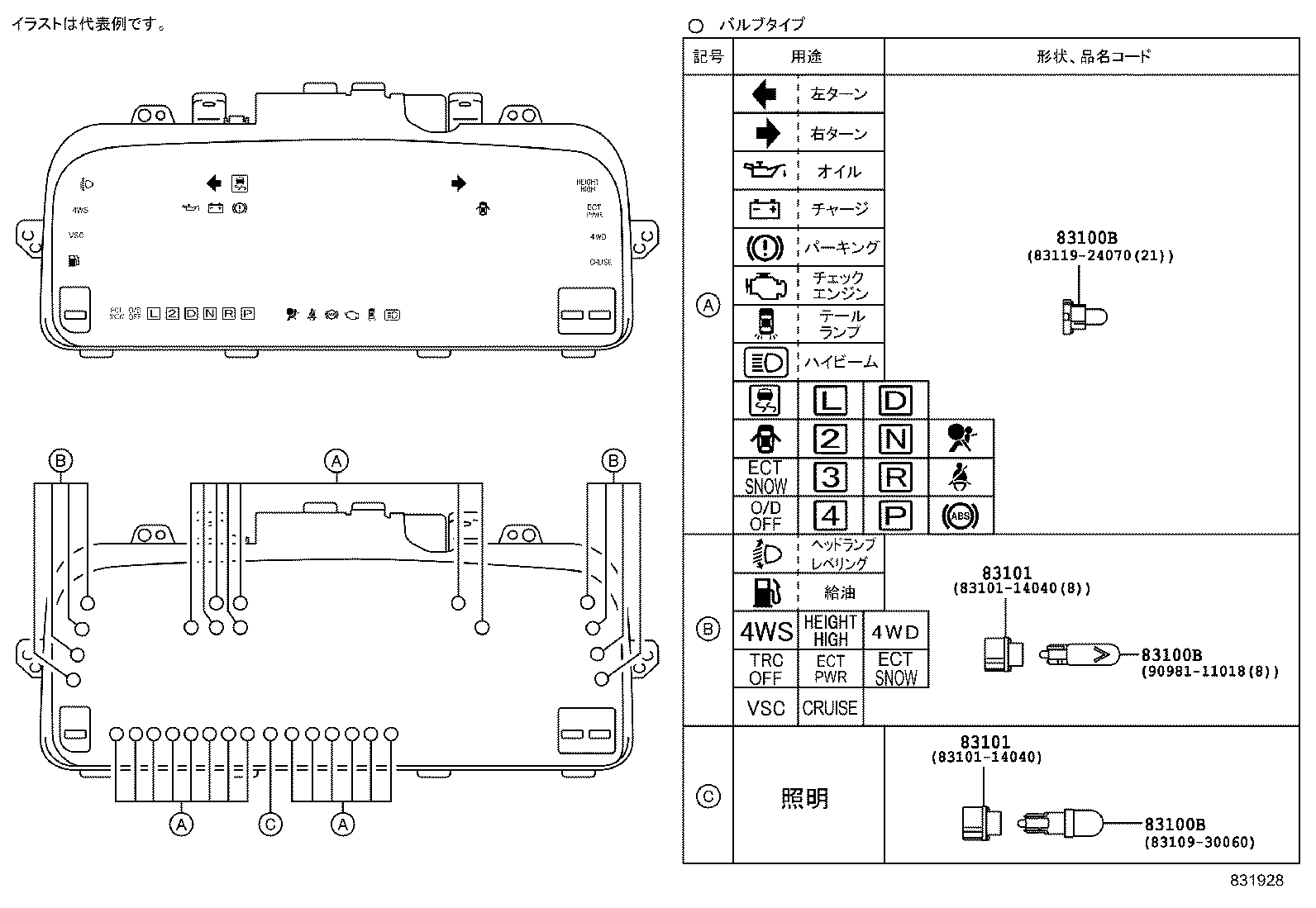 Figure 831928