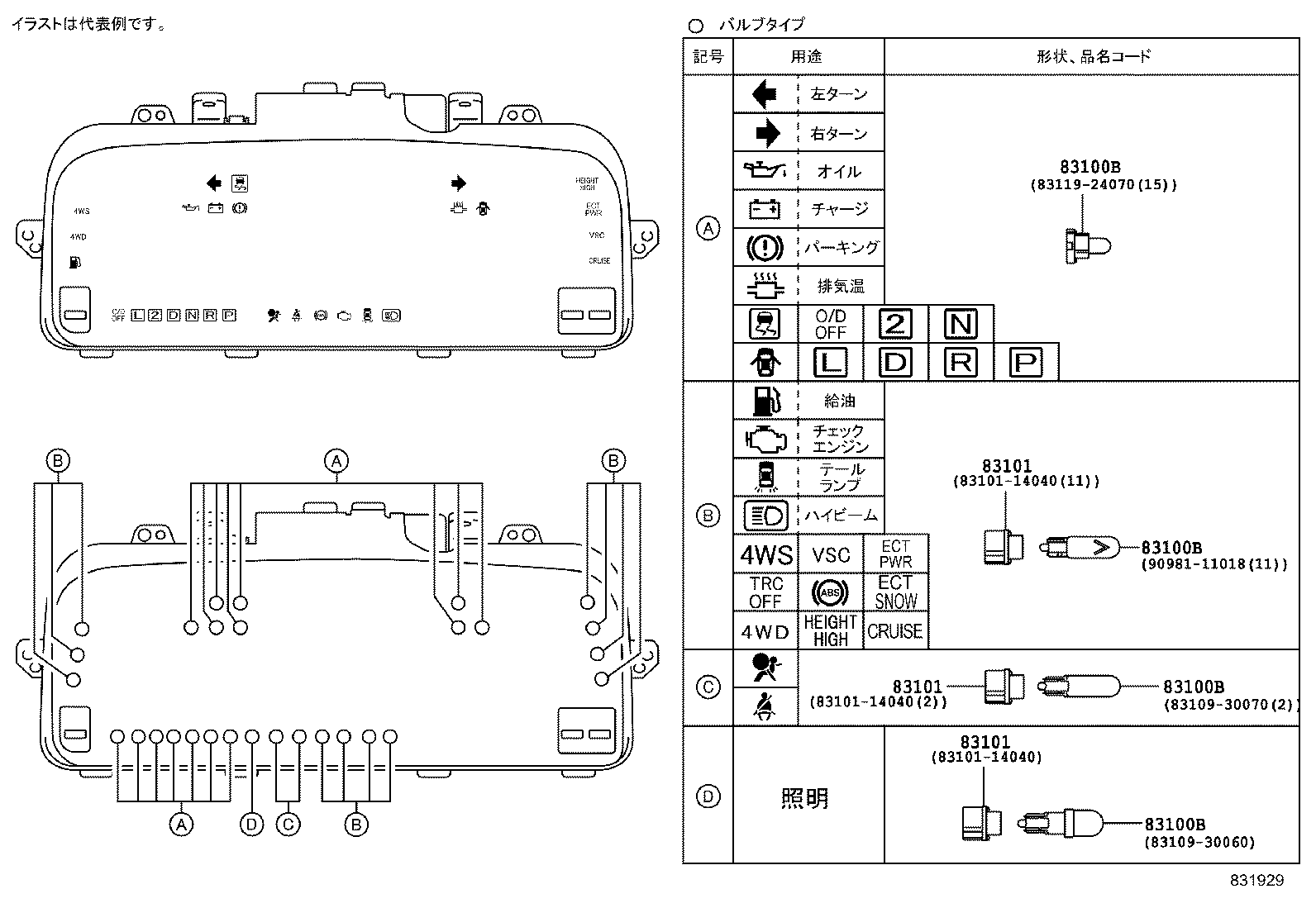 Figure 831929
