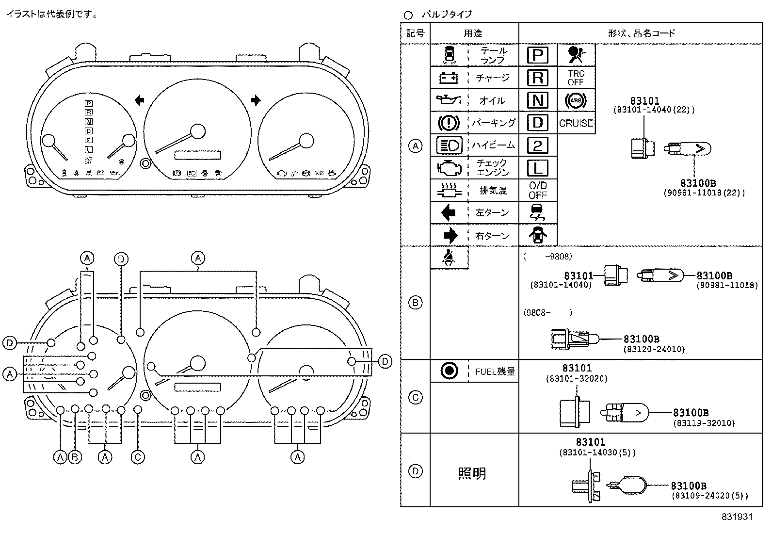 Figure 831931