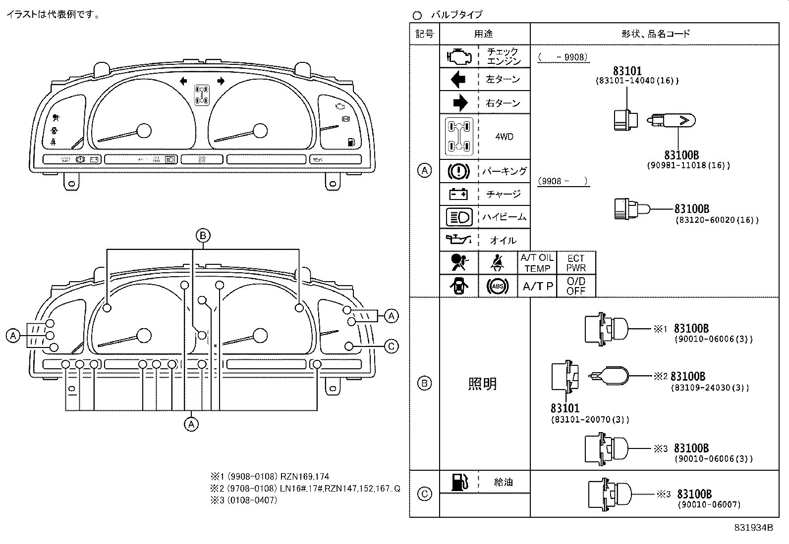 Figure 831934B