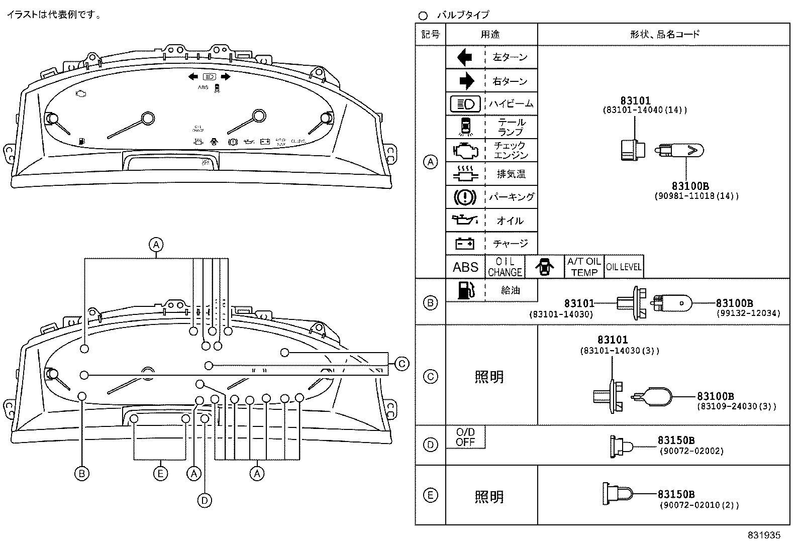 Figure 831935