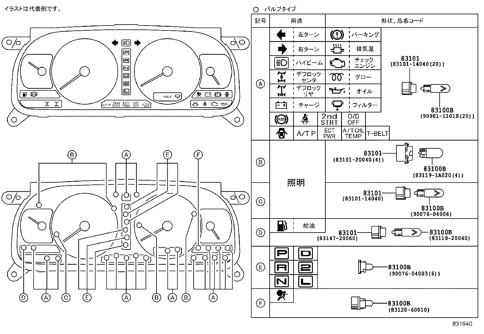 Figure 831940