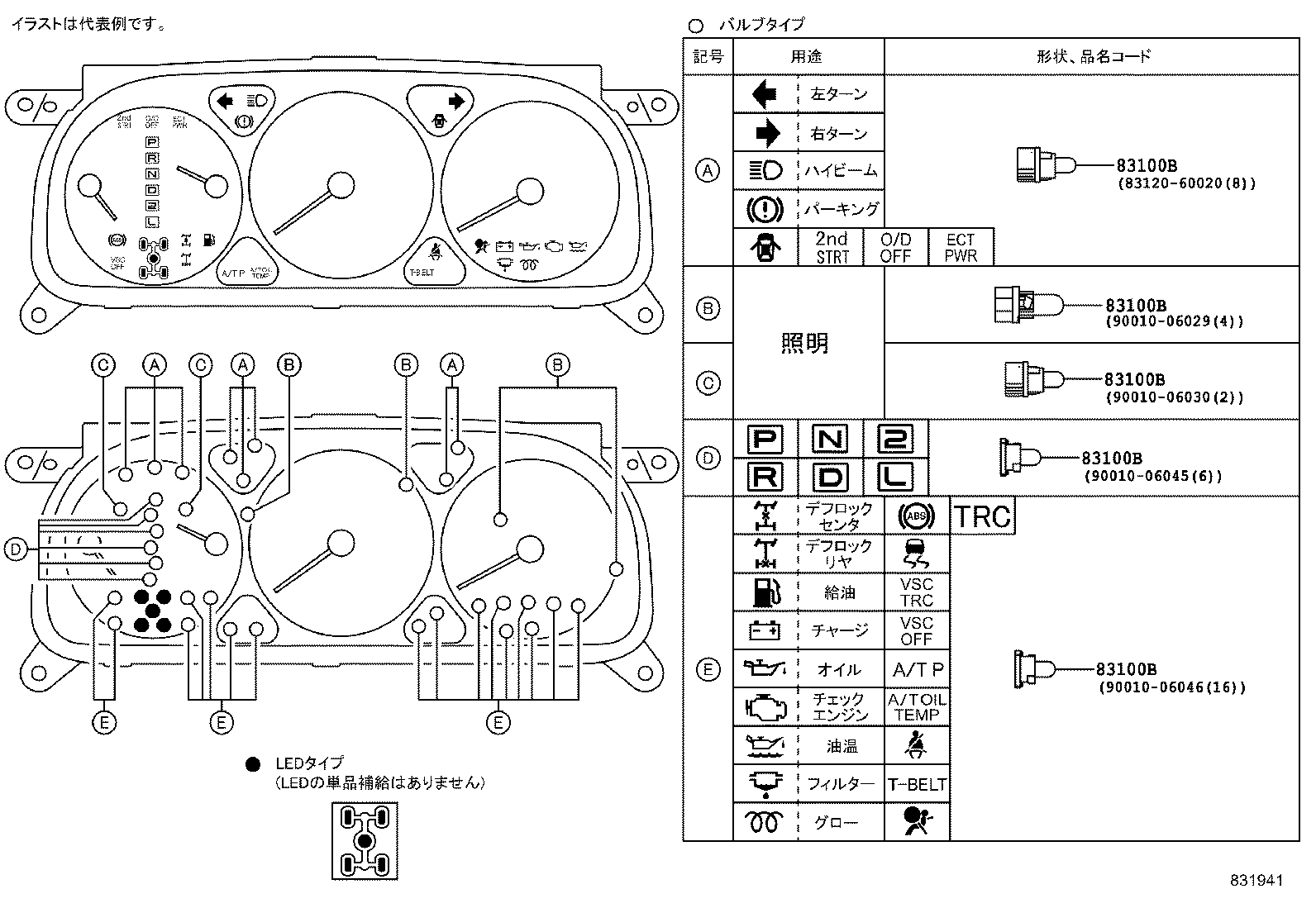 Figure 831941