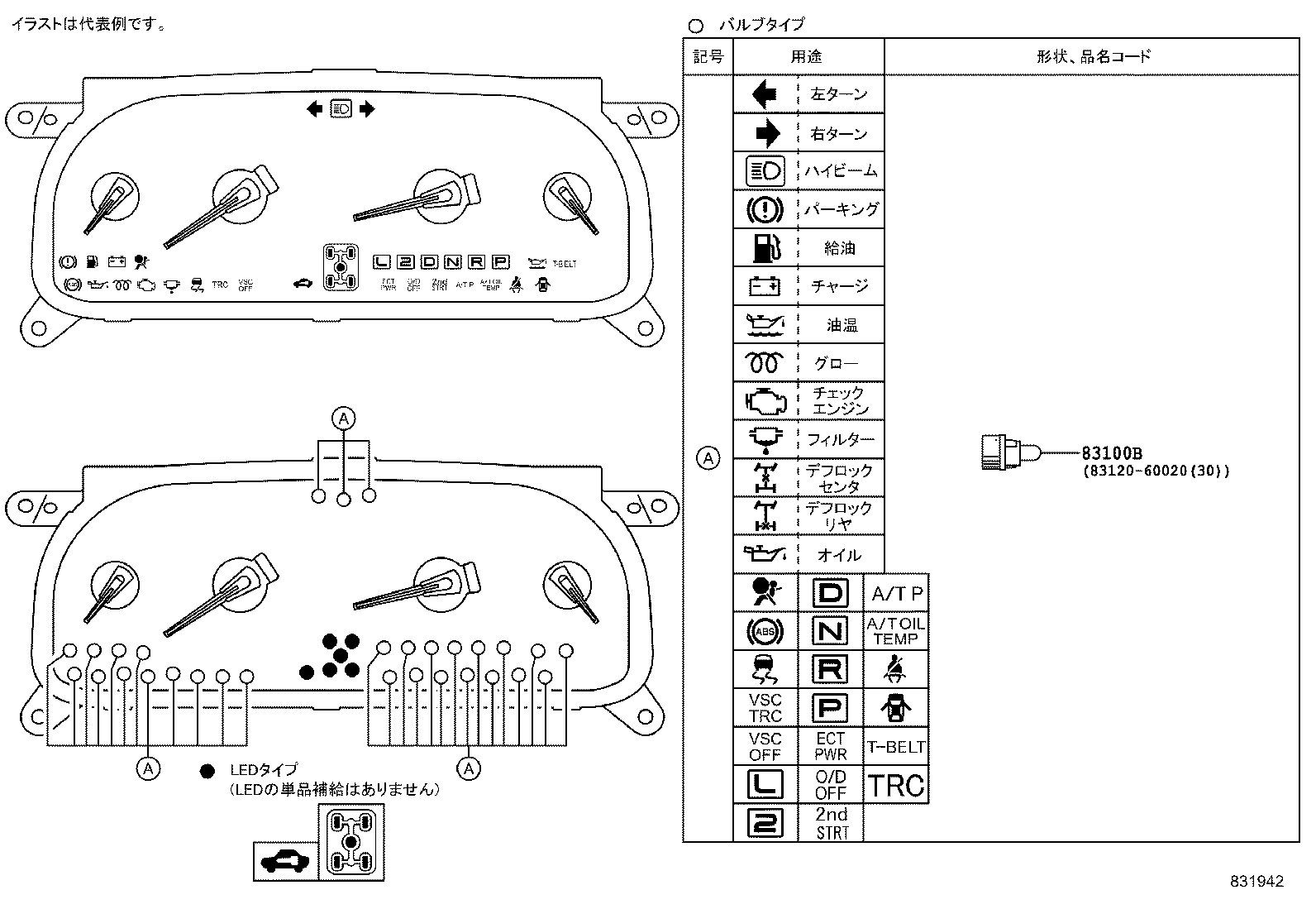 Figure 831942