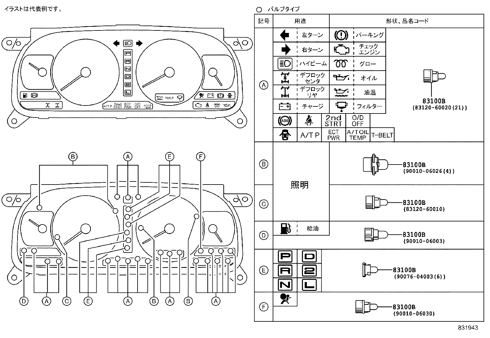 Figure 831943