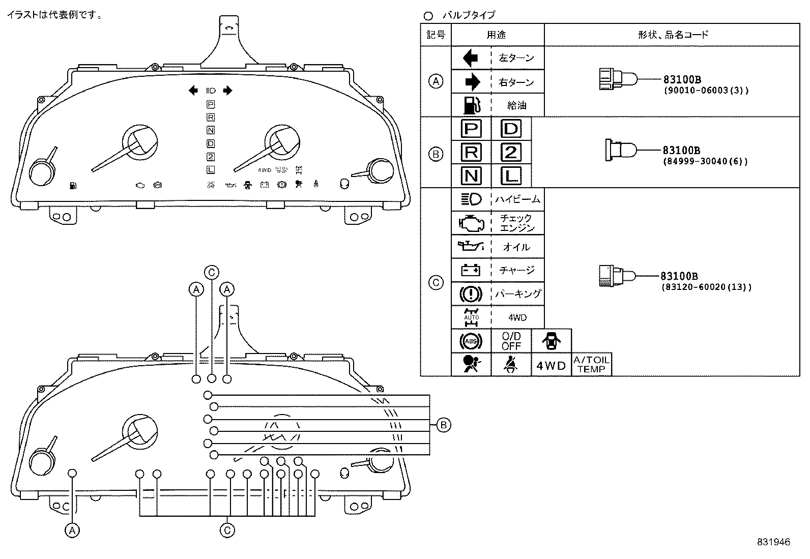 Figure 831946