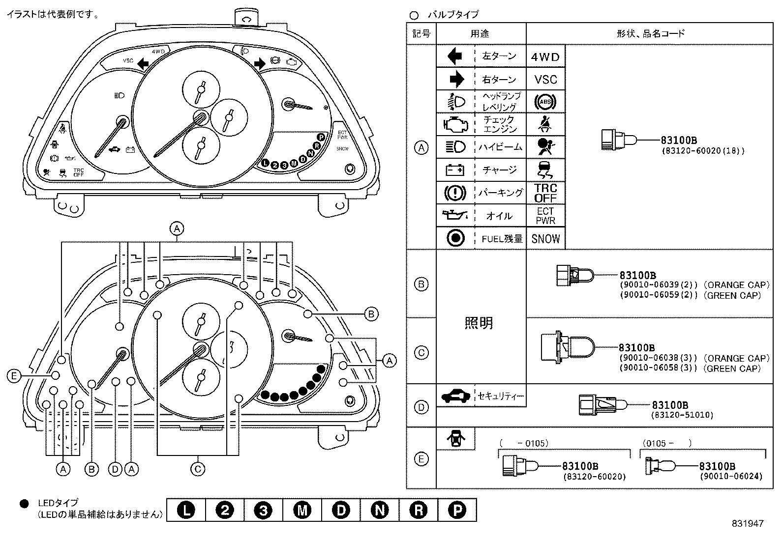 Figure 831947