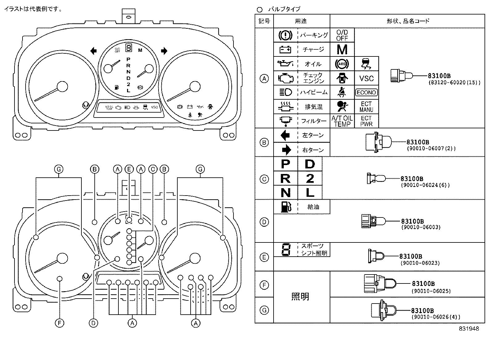 Figure 831948