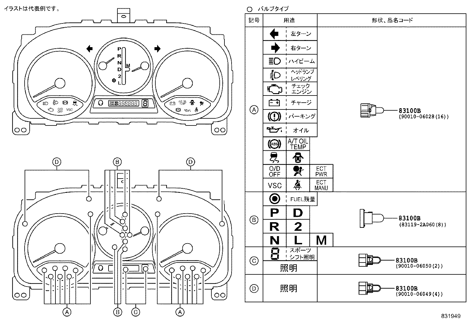 Figure 831949