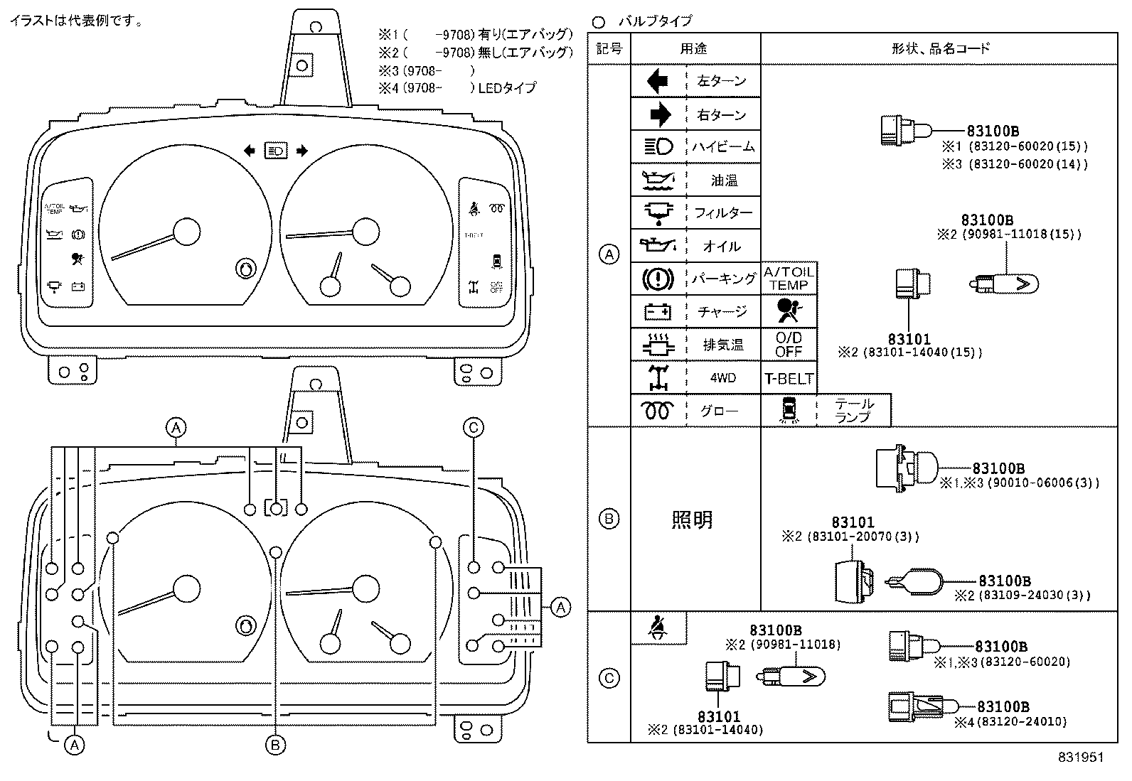 Figure 831951