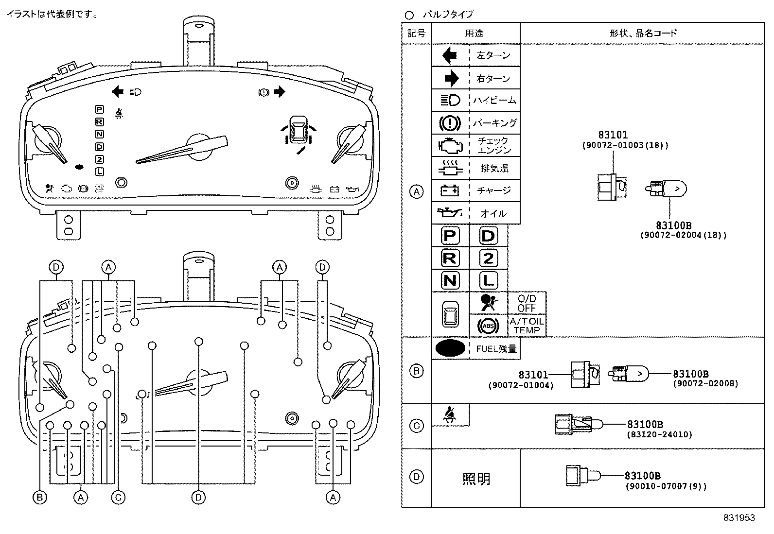 Figure 831953