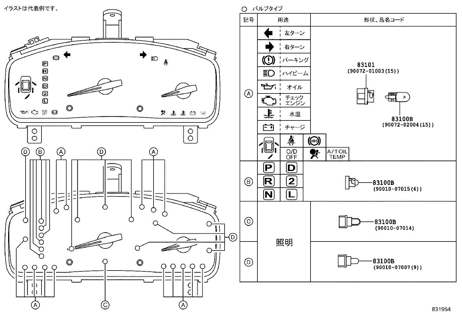 Figure 831954