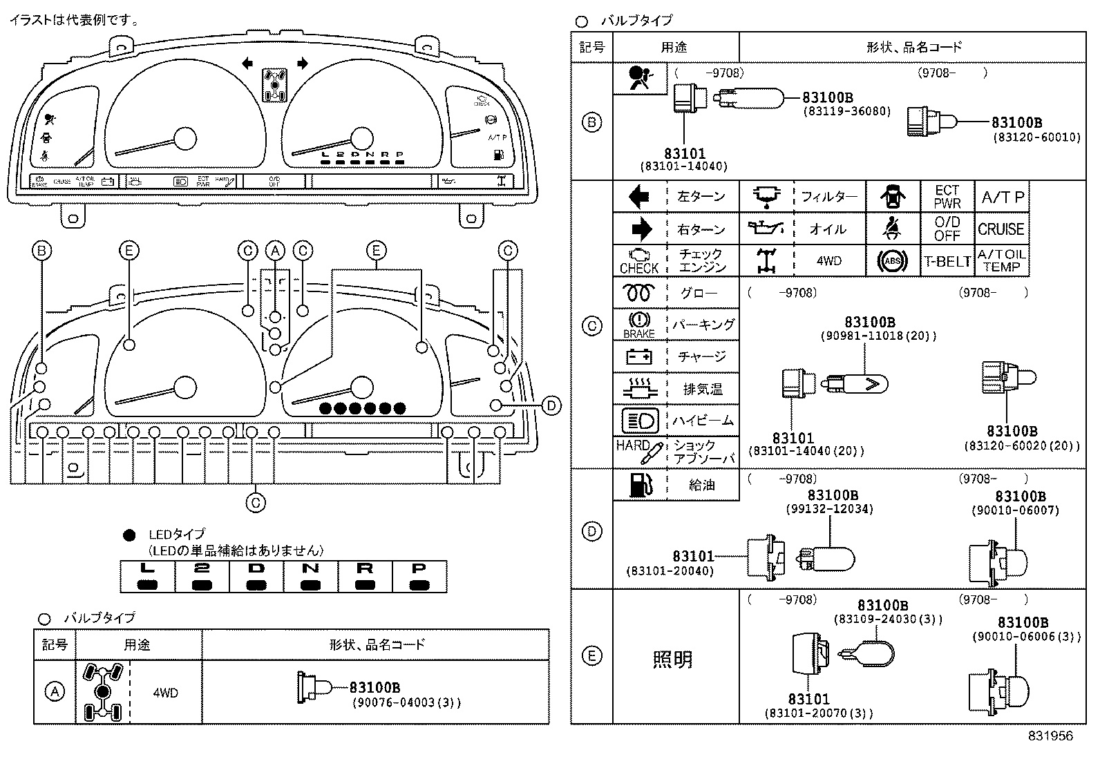 Figure 831956