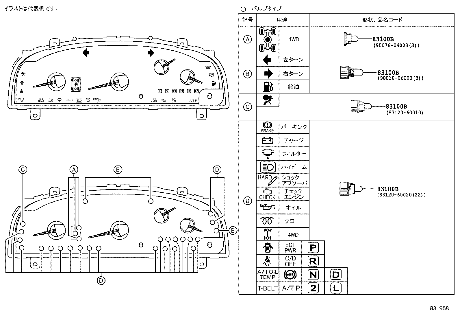 Figure 831958