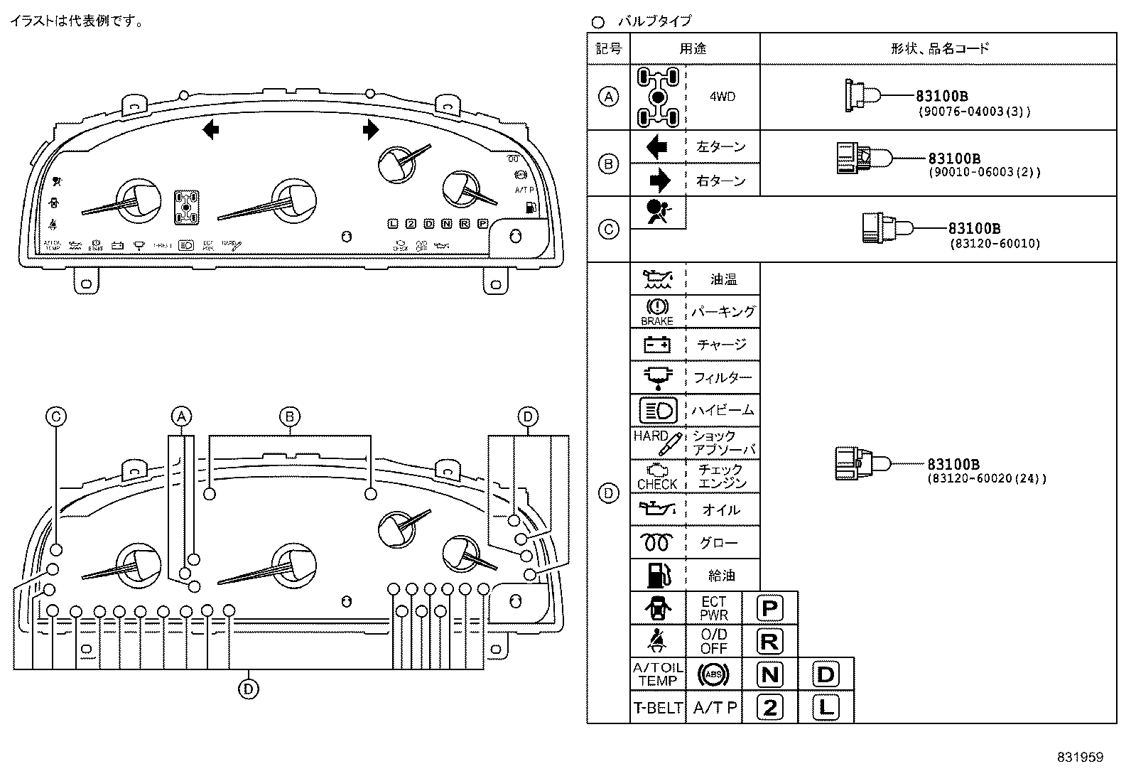 Figure 831959