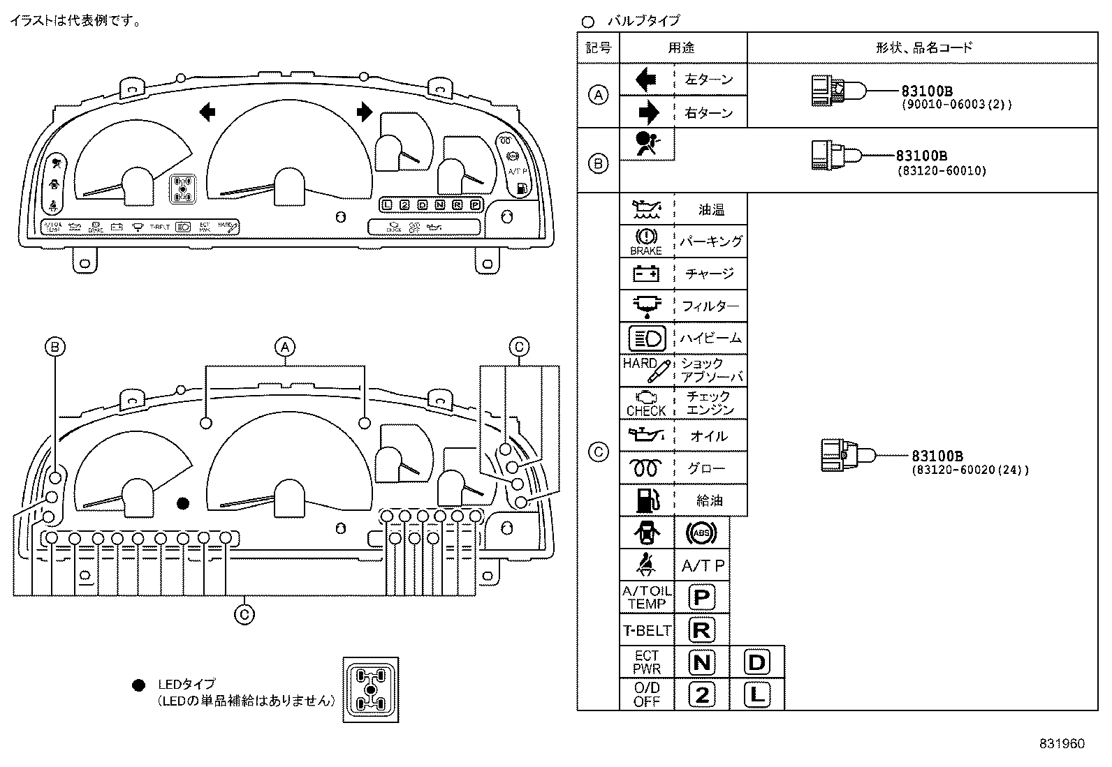 Figure 831960