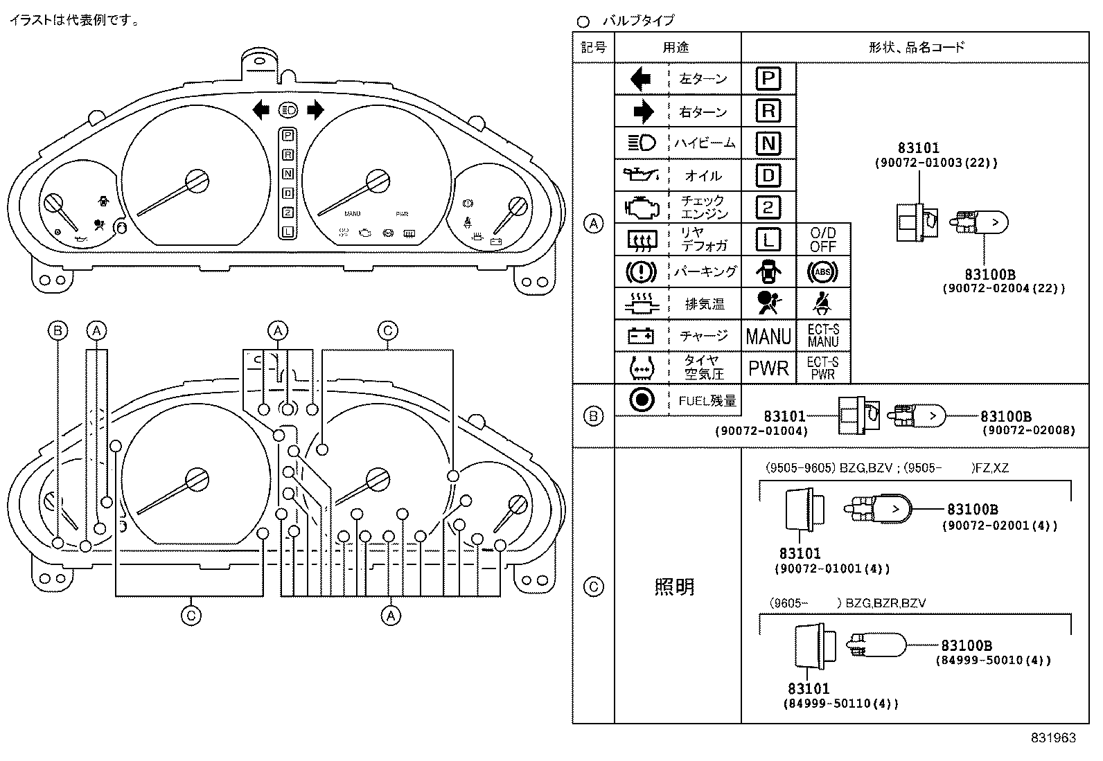 Figure 831963