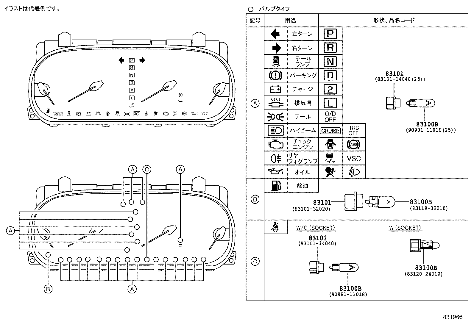 Figure 831966