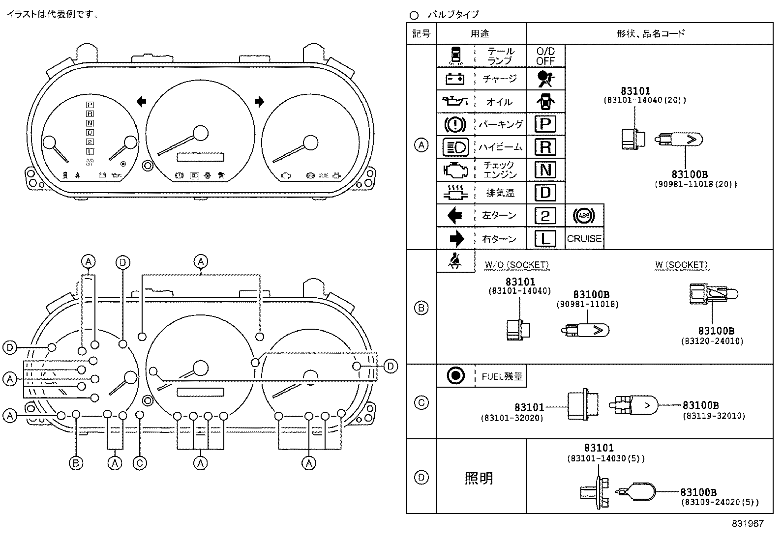 Figure 831967