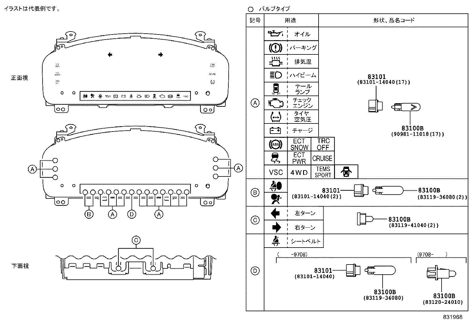 Figure 831968