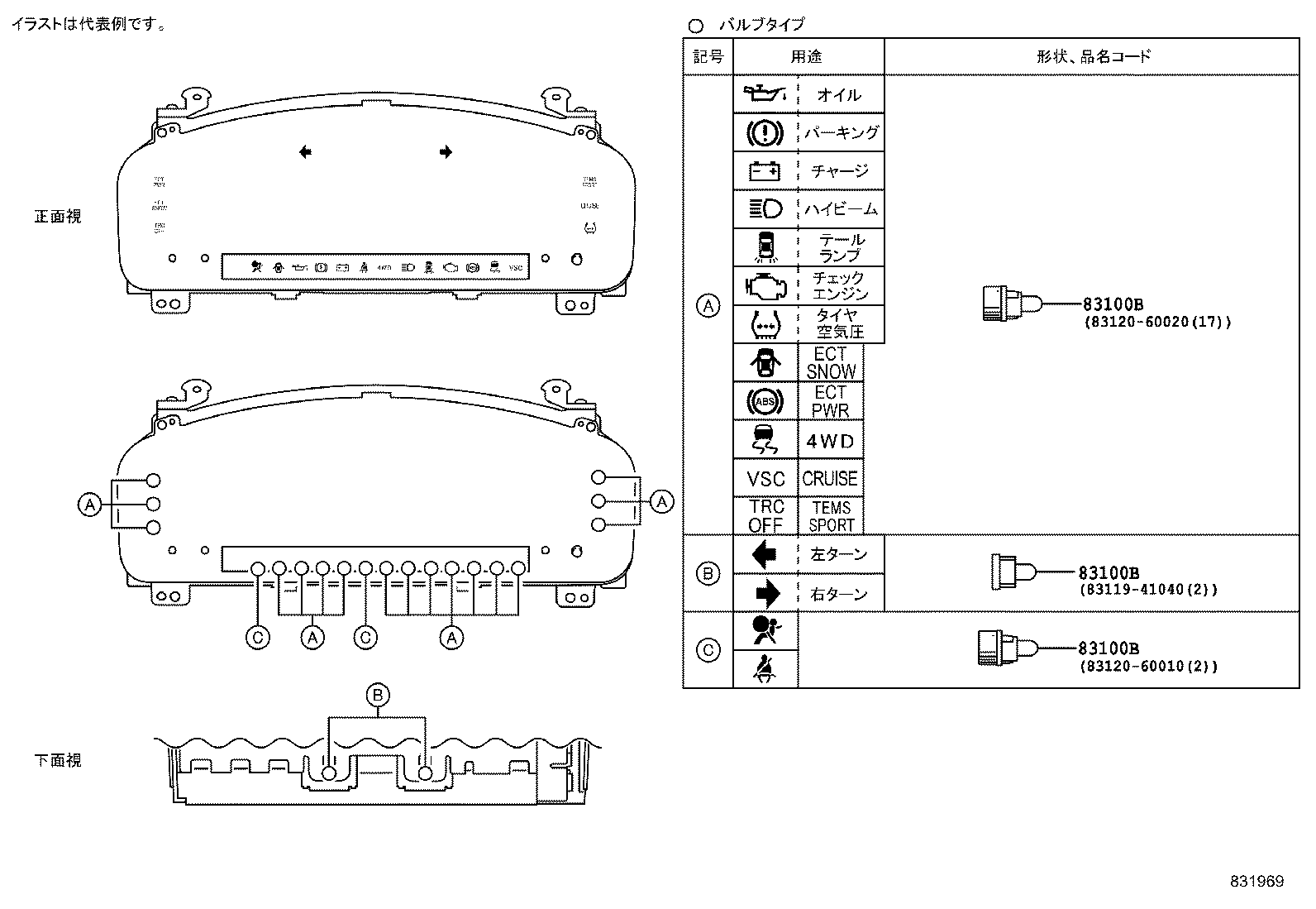 Figure 831969