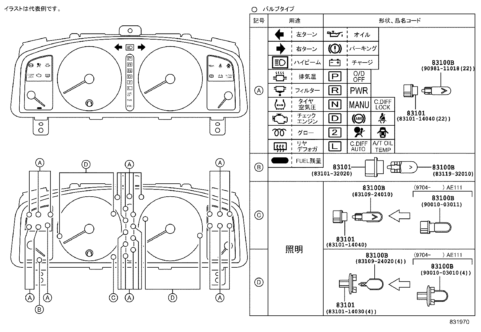 Figure 831970