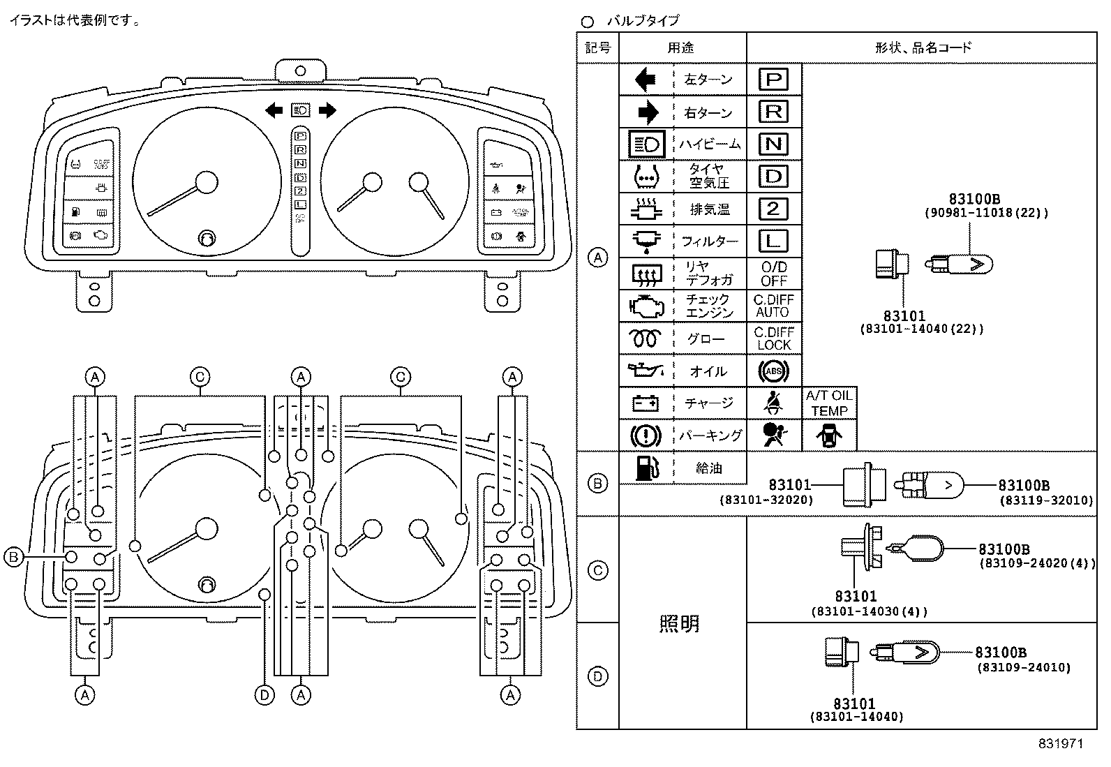 Figure 831971