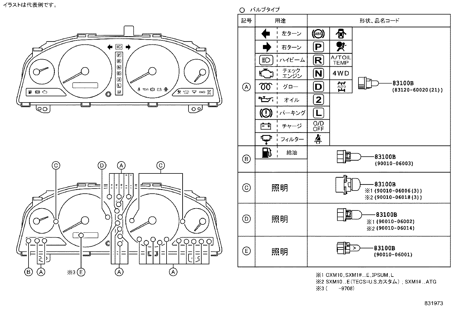 Figure 831973