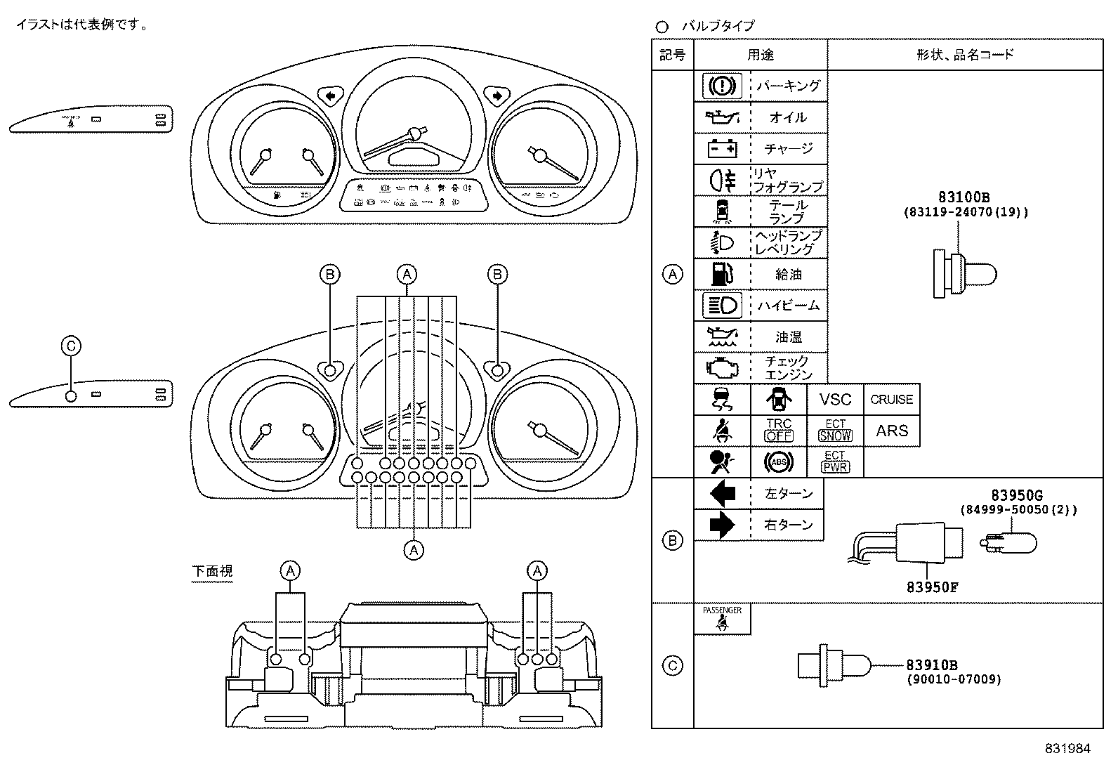 Figure 831984