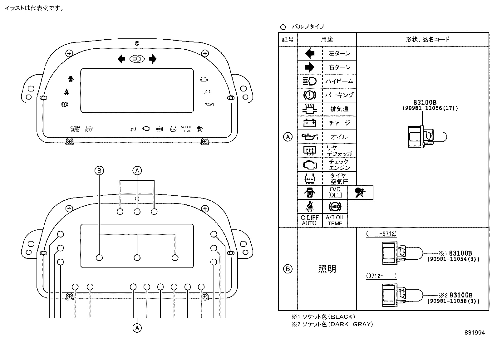 Figure 831994