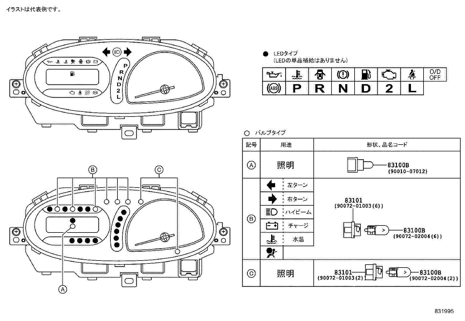 Figure 831995