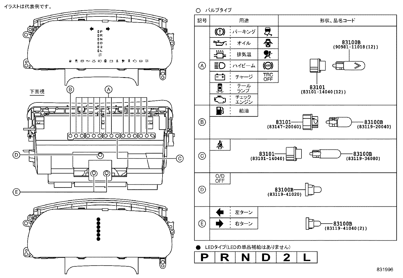 Figure 831996