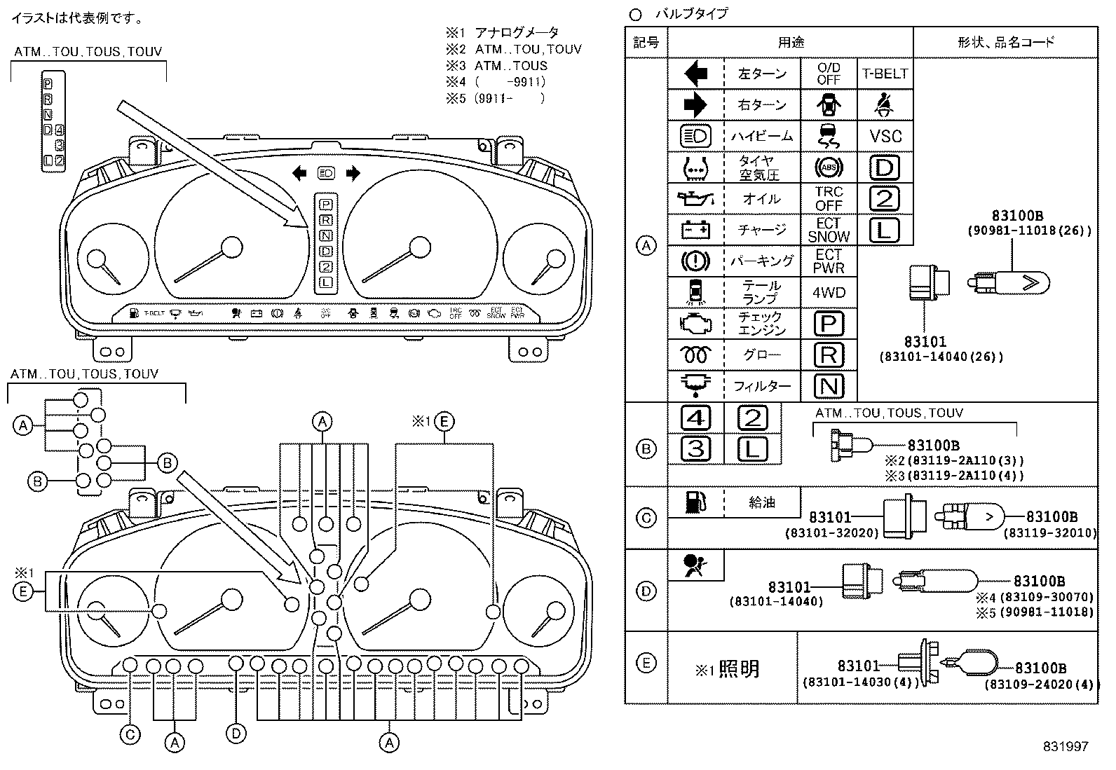 Figure 831997