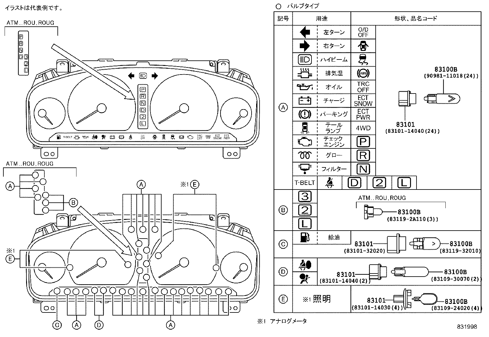 Figure 831998