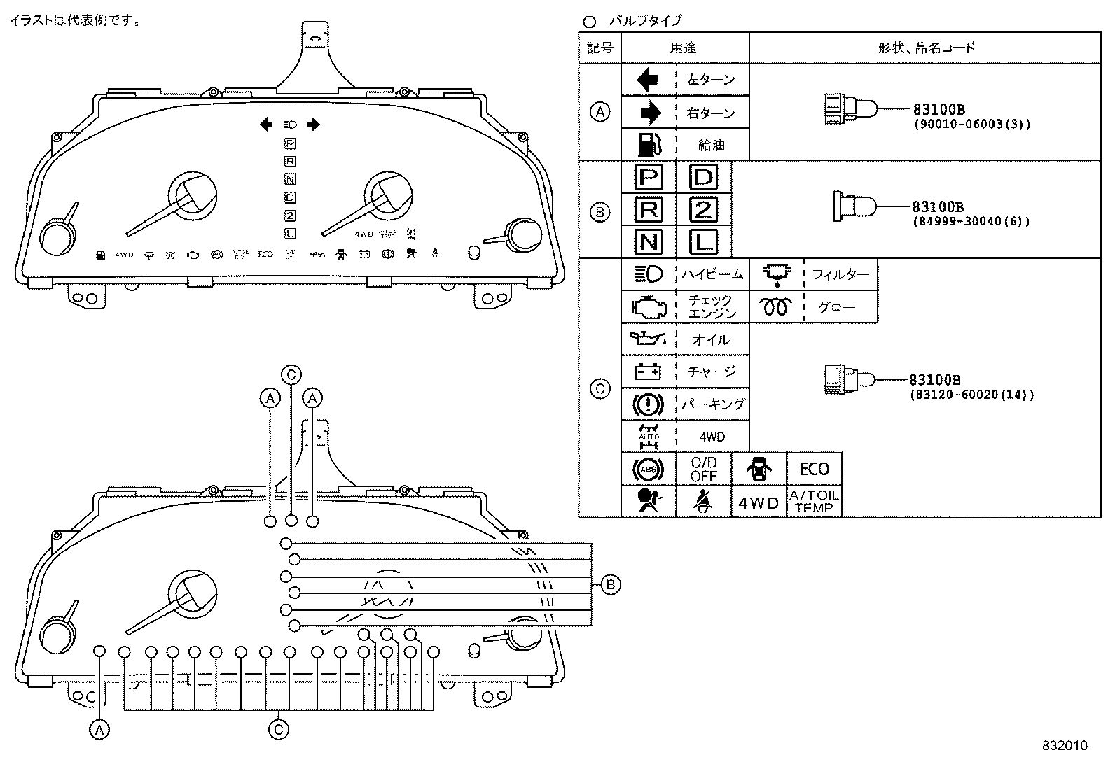Figure 832010