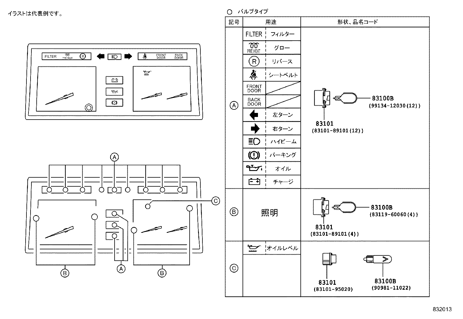 Figure 832013