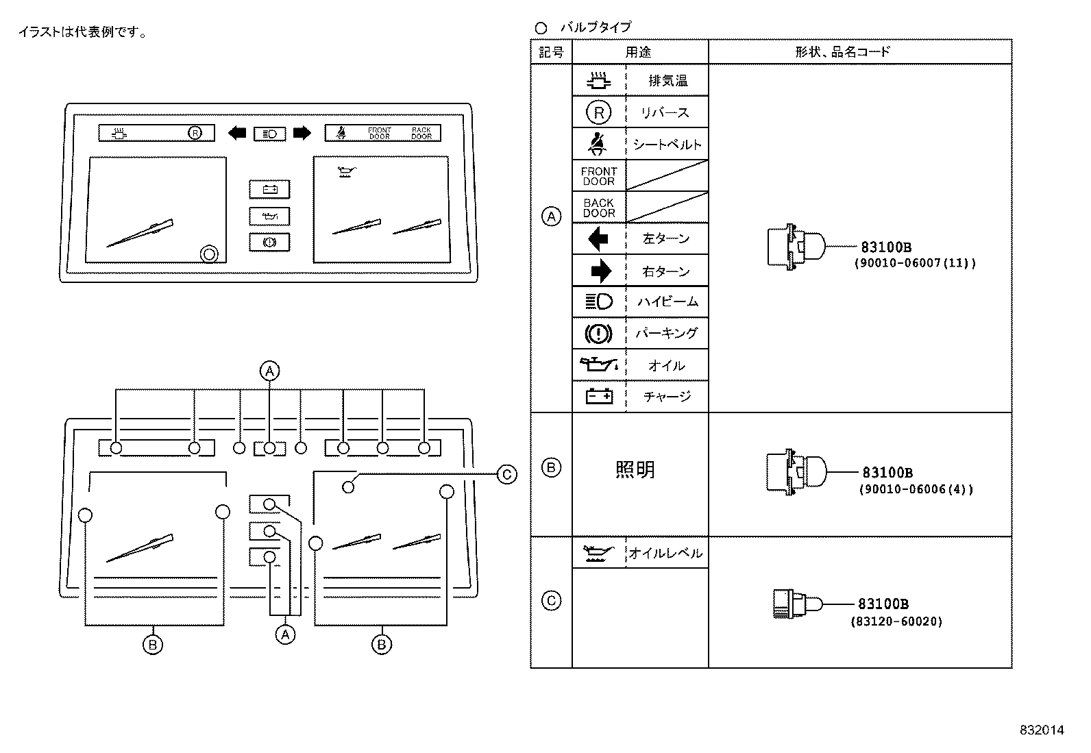 Figure 832014